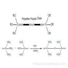 Silylated Polyurethane Resin